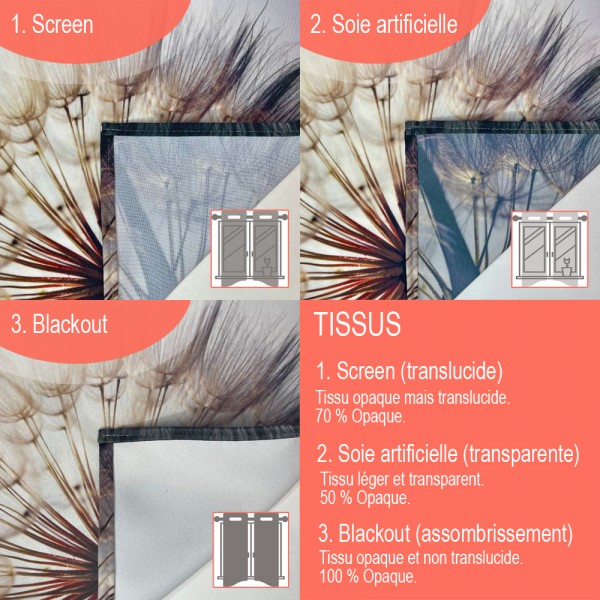 Rideau coulissant (1-6 pcs.) : BOULES ET CÔNES DE NOËL ROUGES