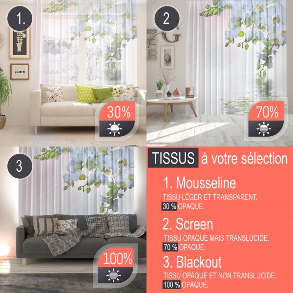 Rideau imprimé : MANHATTAN BRIDGE 2